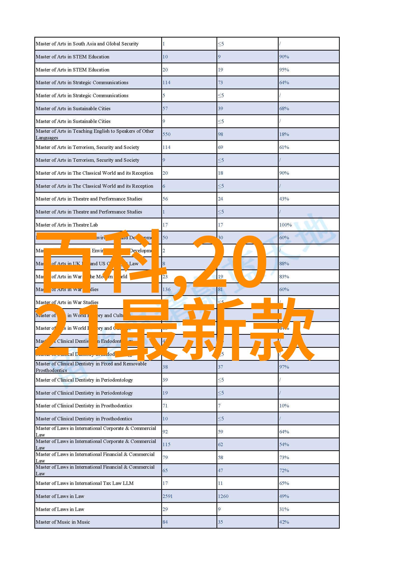 2022全国青年摄影大赛我是如何在海量作品中发现我的照片的