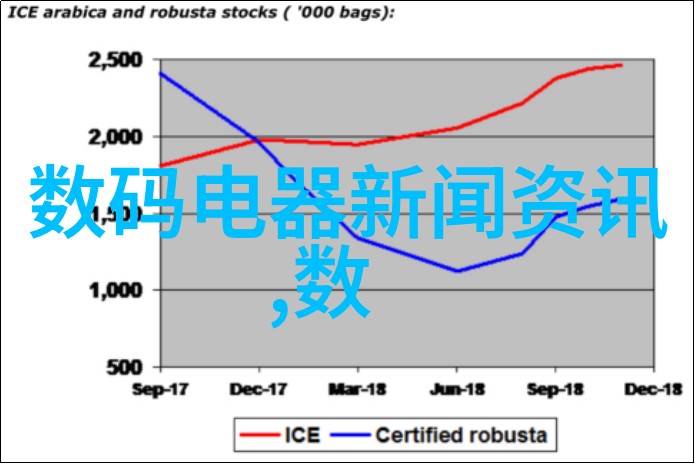 案由探究揭开民事诉讼背后的原因