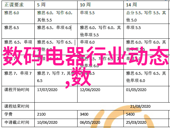 探索摄影世界揭秘各种必备配件