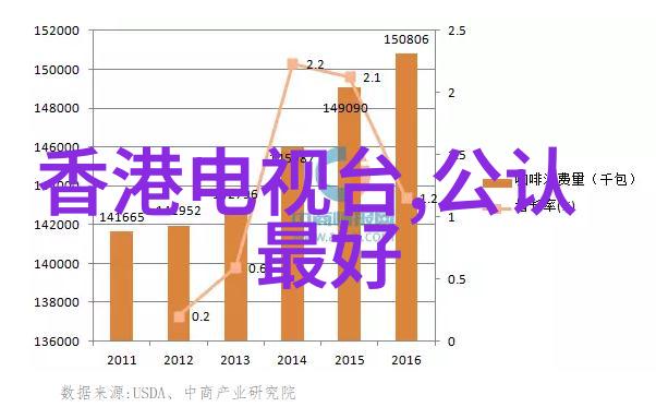 为什么说水力学是水利工程必不可少的一门基础专业