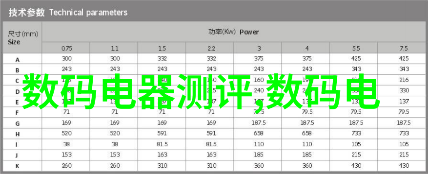 发电机设备如何节约能源成本