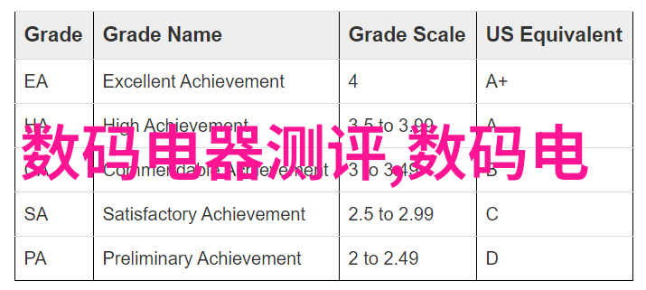 小客厅装修效果图我的居家梦想成真