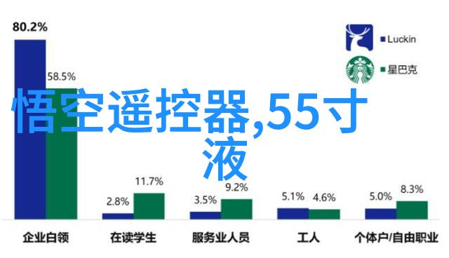 社会环境下水磨石地坪高弹性防水涂料施工指南