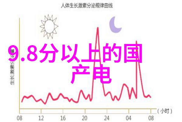 客厅最新款装修效果图大全 - 时尚居家探索最热门的客厅装修风格