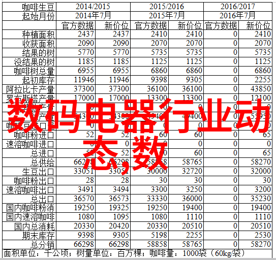 揭秘光线之美摄影基础中的光照技巧