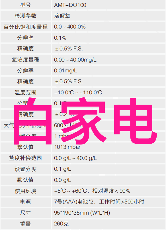 夏日炎炎下的空调维修之谜上门服务背后的技术与细节