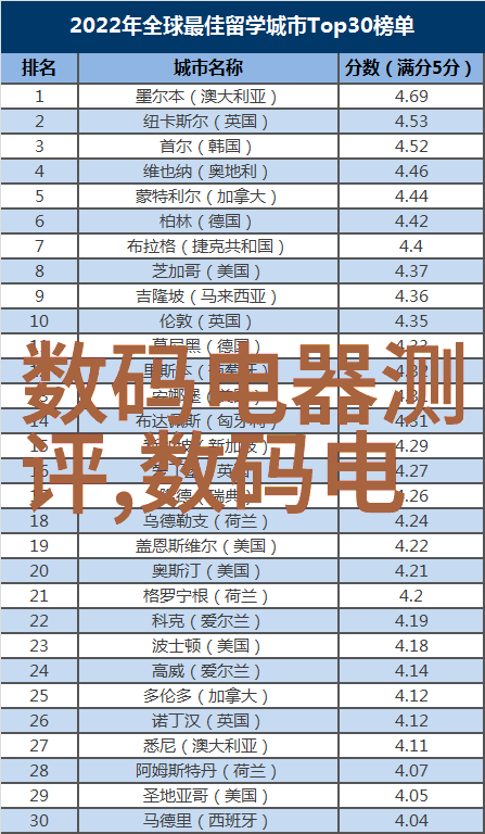 绽放在每个季节风信子的四季花语之旅