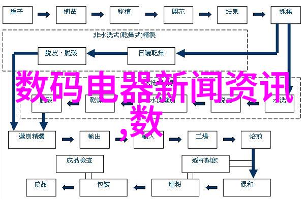 怎样在有限空间里创造出宽敞感