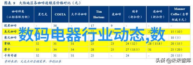 现代简约卫生间装修效果图赏析