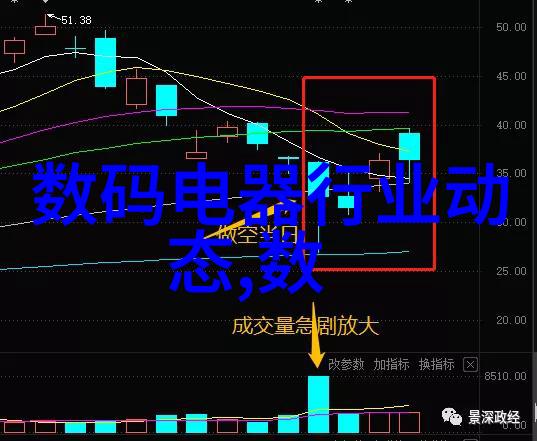 2021年最新最全国产新品摩根智能灯光多场景模式自定义提升全屋精致感