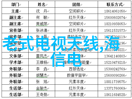 我是不是在用错模式啊空调哪个模式是制热