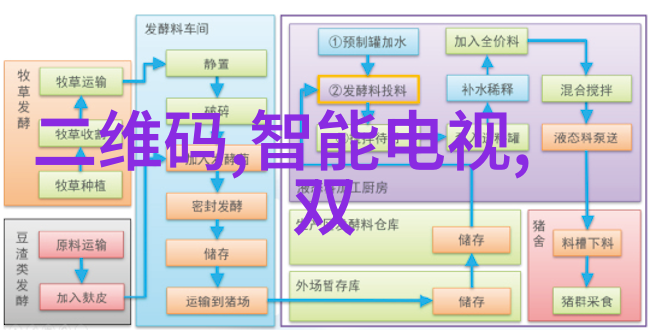 收房验房揭秘房屋质量保障居家幸福