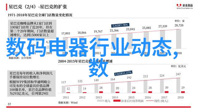 数字的力量从132到无限可能