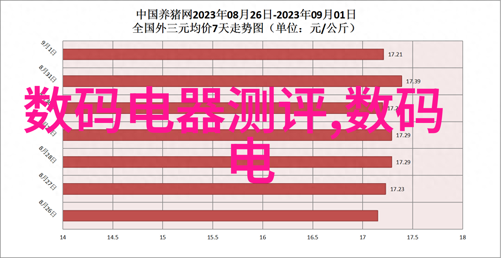 北京软件评测中心准确引领软件质量新标准