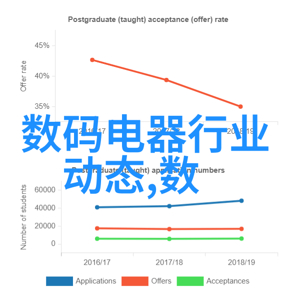 隧道窑高温炉加热棒碳化硅管陶瓷烧结U硅碳棒 排污许可证管理物品安全生产