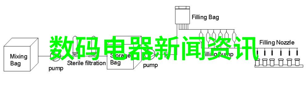 空调不制冷的奇异现象排除故障与维修指南