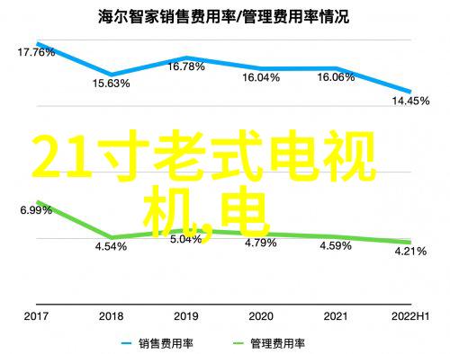 电视剧液晶电视角色扮演深度解析各角色的发展与变化