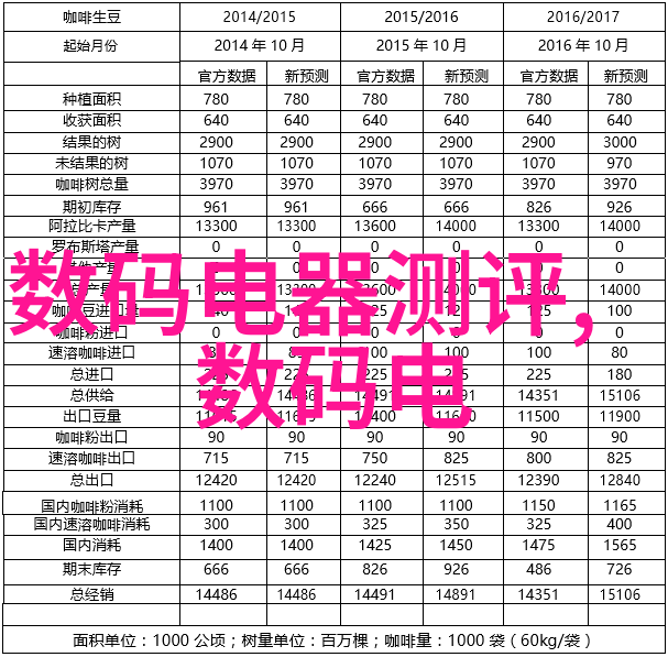 沙石分离之星WSM抗污染微管膜系统