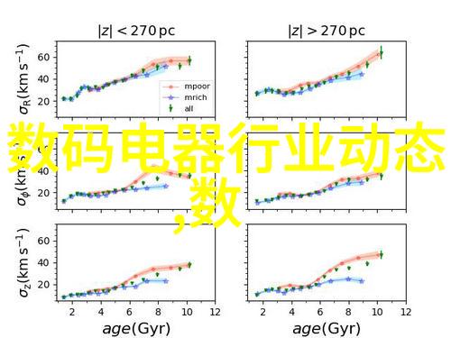 如何选择最合适的装修卧室效果图图片