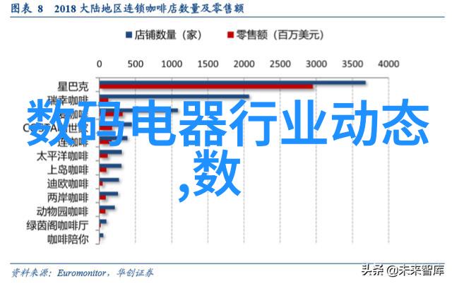 镜头下的世界揭秘常见摄影设备的奥秘