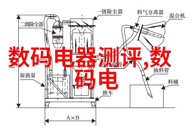 智能电视与语音控制节省时间还是增加依赖