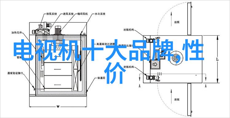 工控机编程基础知识与实践应用工控机的编程语言与操作