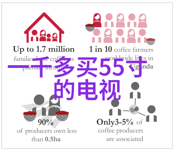 100平米小三居如何合理布局