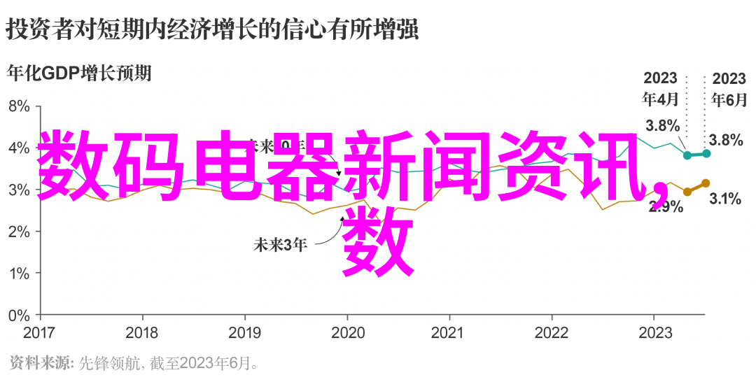 富人不戴手表的秘密财富时尚科技简约生活