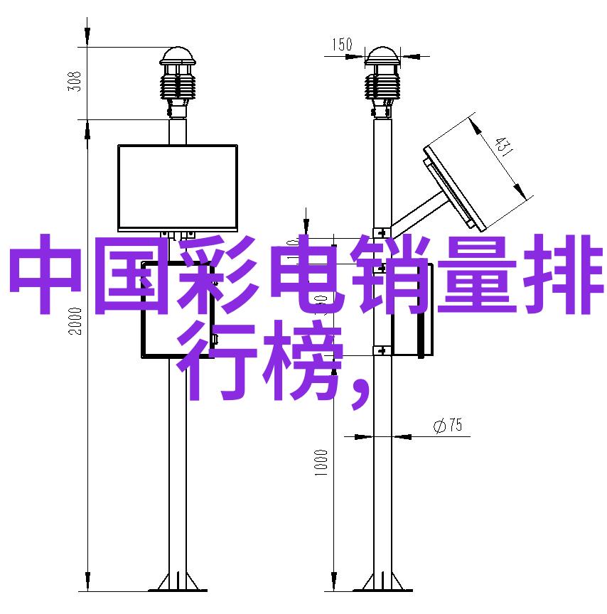 厨卫资讯网首页研究探索现代居家生活信息化服务的新趋势与挑战