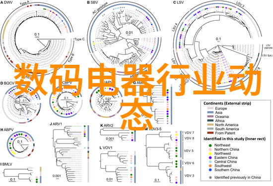 海信50寸电视价格全览选择最佳视听体验的指南