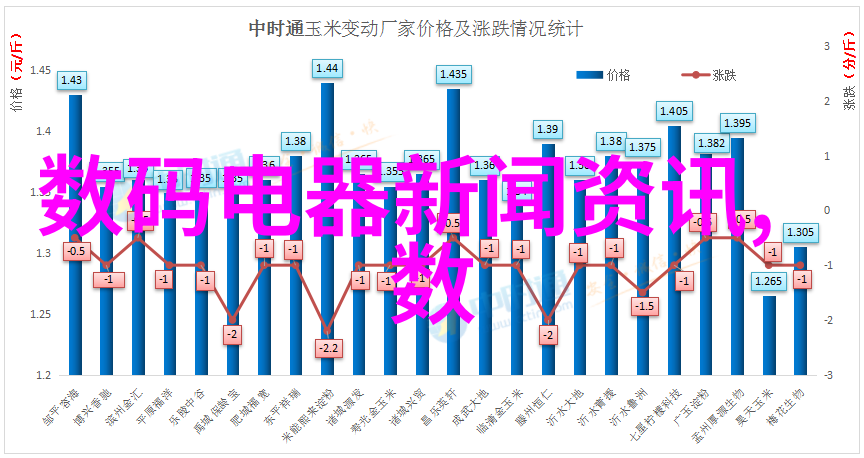 维护简单快捷如何清洁和保养免漆门