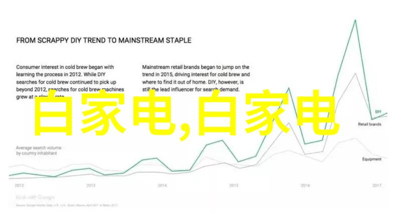 智能监测系统在现代建筑防腐工程中的应用实例分析