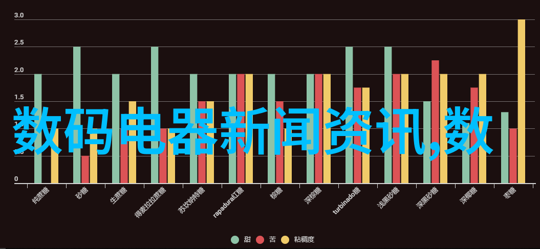 厨房吊顶通常多高厨卫吊顶装置注意事项