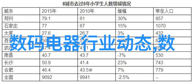 家庭装修电路设计图智能家居系统的关键图谱