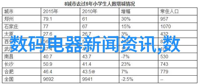 功能测试工具自动化测试软件