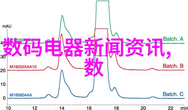 编码之心机器灵魂嵌入式开发的隐秘世界探索