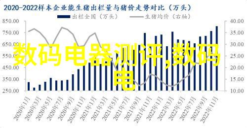 厨房空间的新篇章局部装修艺术探索