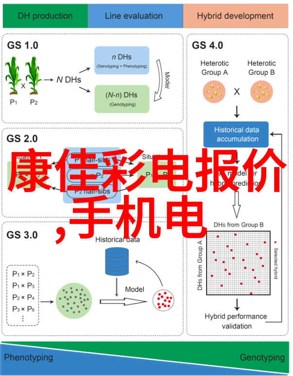 庭院装修设计我家的小花园变身成了最爱的休闲角落