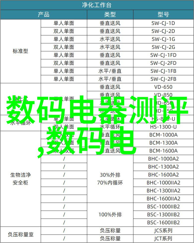 展现光影之美摄影基础知识的精髓