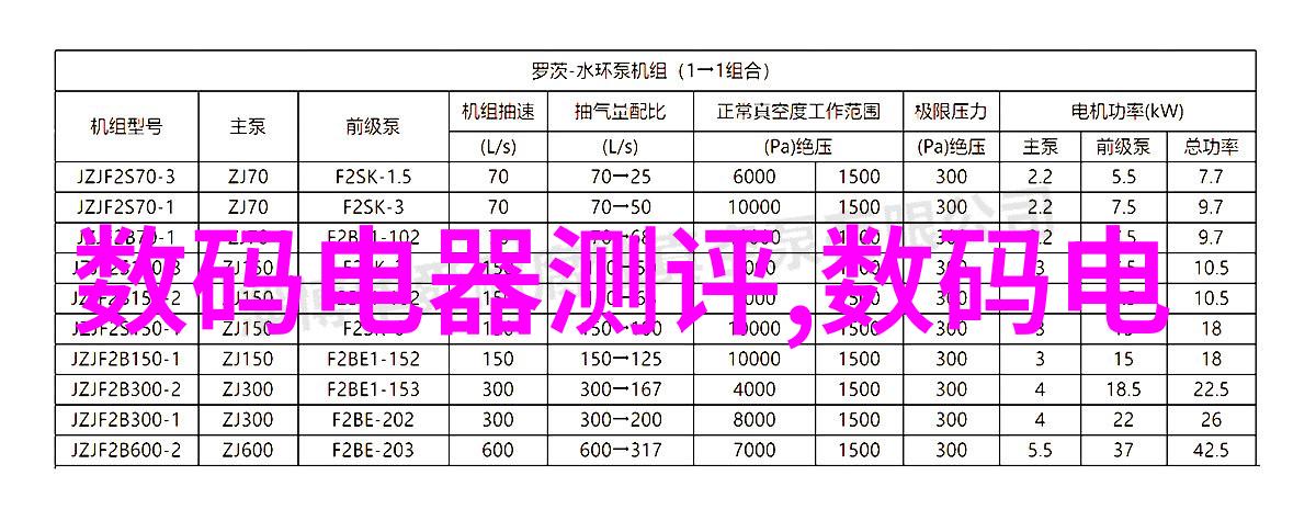 空间规划大师打造理想的新房布局