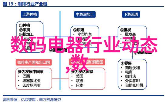 揭秘科学如何通过观察与实验进行事实的发现