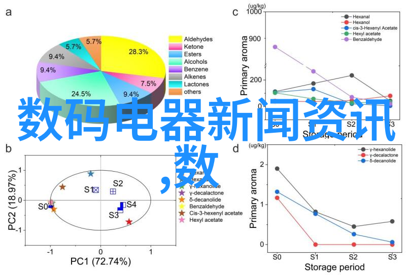 儿童房装修我是怎么把小朋友的房间搞得超级有趣又实用