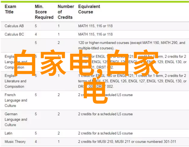 娱乐 李宗瑞全集种子下载经典喜剧大师的无尽笑声