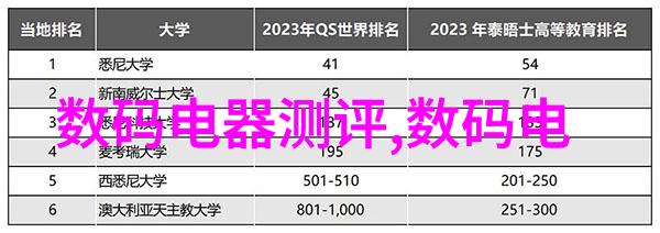 如何从现有的空间开始创造一个完美的厨房间装修效果图