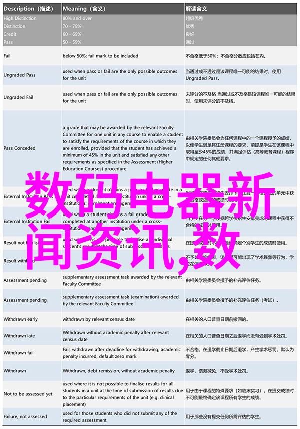 我想知道单独装个卫生间多少钱