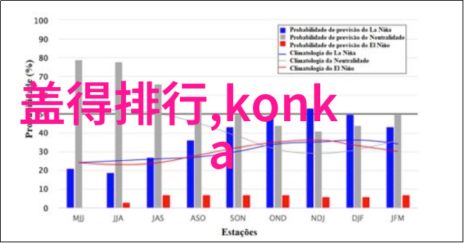 污水处理工程中哪些因素会影响净化效果