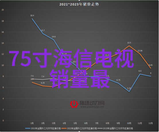 嵌入式发展现状-智能化潮流下的嵌入式系统进步与挑战