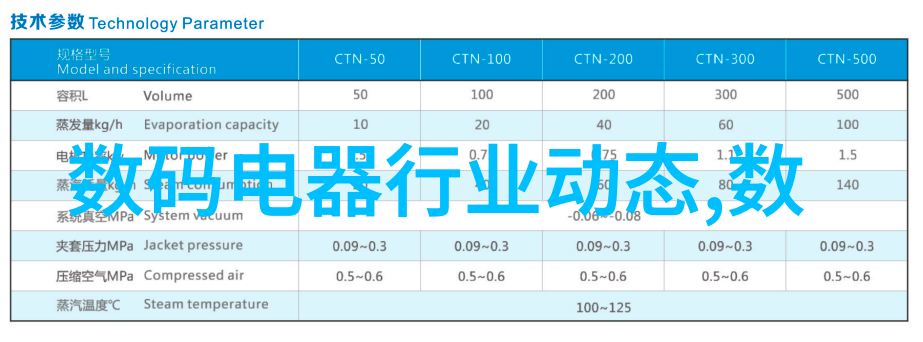 水的魔术师轻触便饮的未来世界