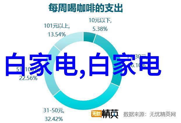 液压技术在现代制造业中的应用与发展