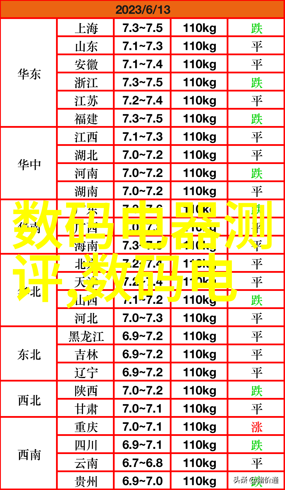 高效低压隔膜真空泵的应用与维护技巧